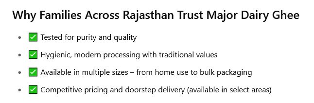 Best Cow Ghee in Rajasthan